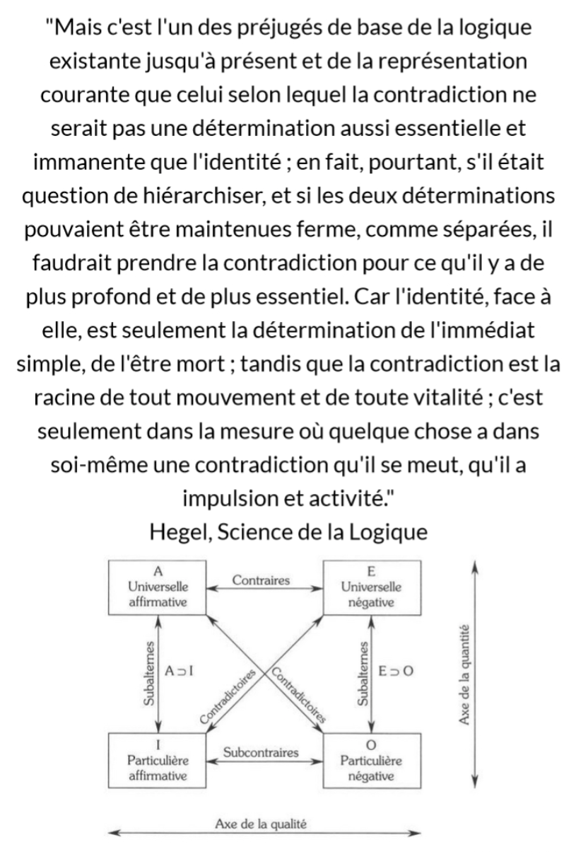 Schéma logique dialectique